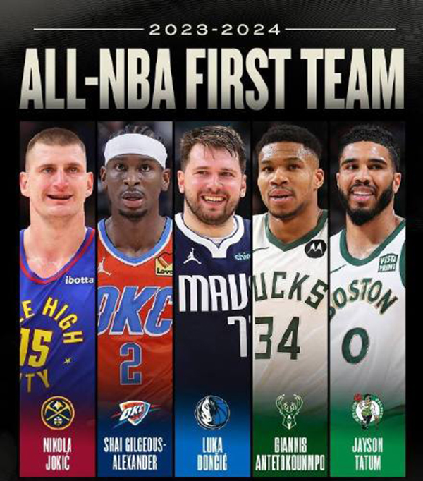 23-24赛季NBA最佳阵容:巨星闪耀,荣耀之战