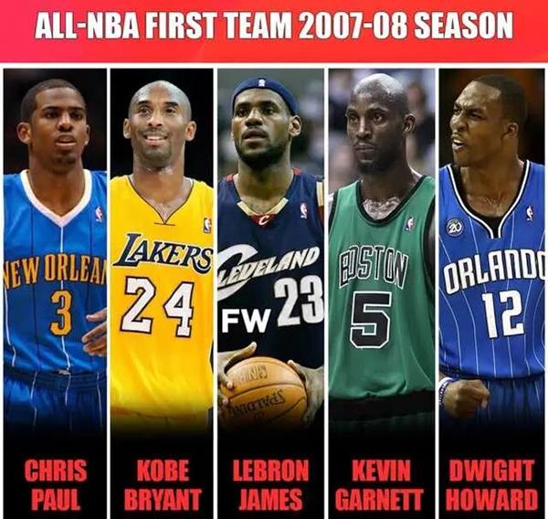 2007-08赛季NBA最佳阵容:巨星闪耀的篮球传奇