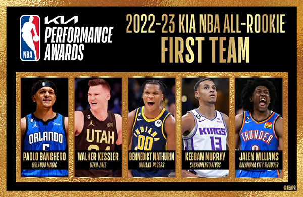2022-23赛季NBA最佳新秀:闪耀赛场的新星力量