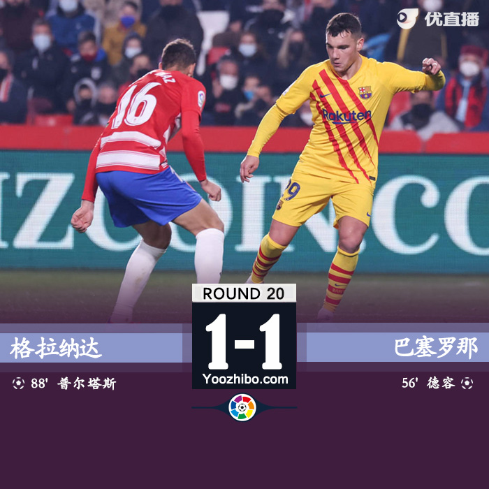 <a href=/zuqiubofang/barcelona/ target=_blank class=infotextkey>巴萨</a>1-1格拉纳达 阿尔维斯助攻卢克-德容连场破门