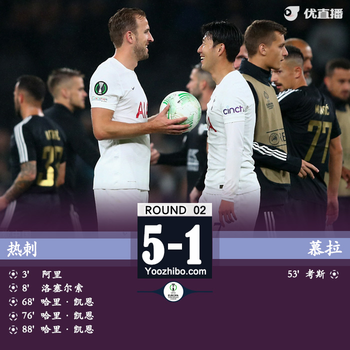 热刺5-1大胜慕拉 凯恩替补戴帽洛塞尔索传射