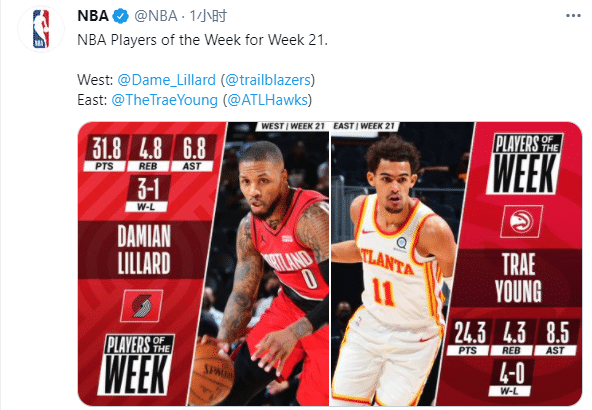 官宣五月最佳大奖！库里蝉联成勇士队史首人，威少当选创历史第一神迹